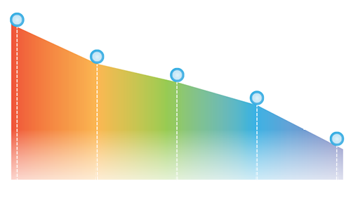 TBPTherm RavenHrup - Čas za nove izkušnje